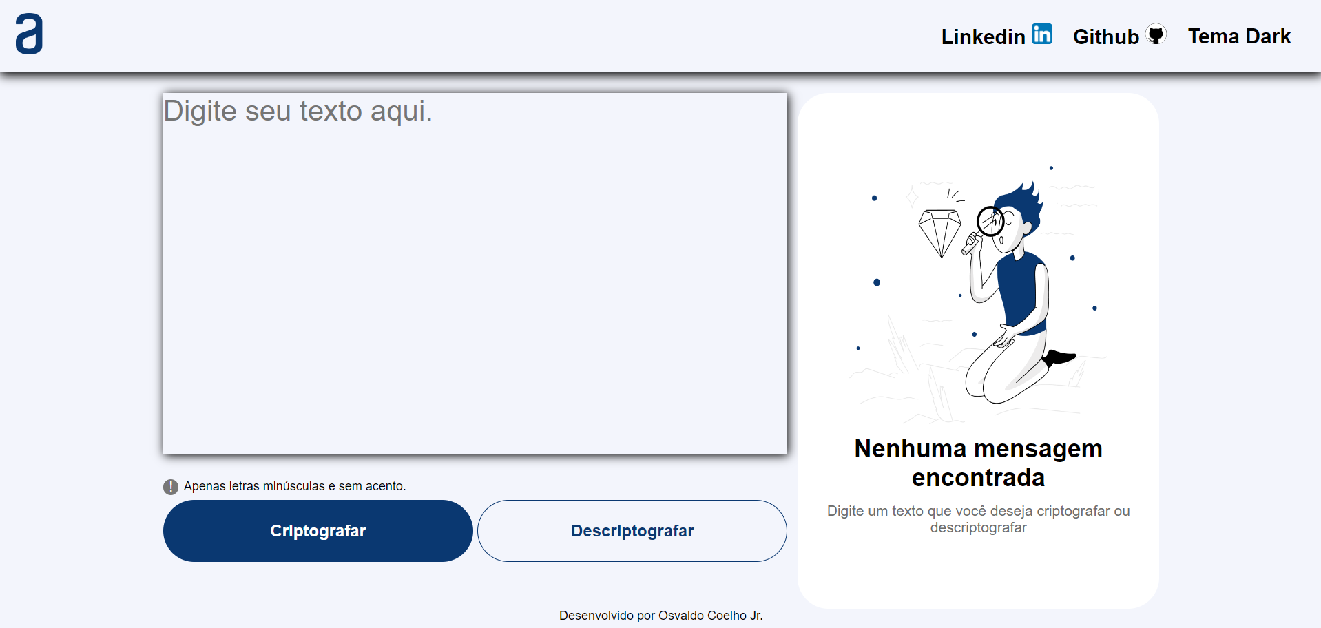 codificador